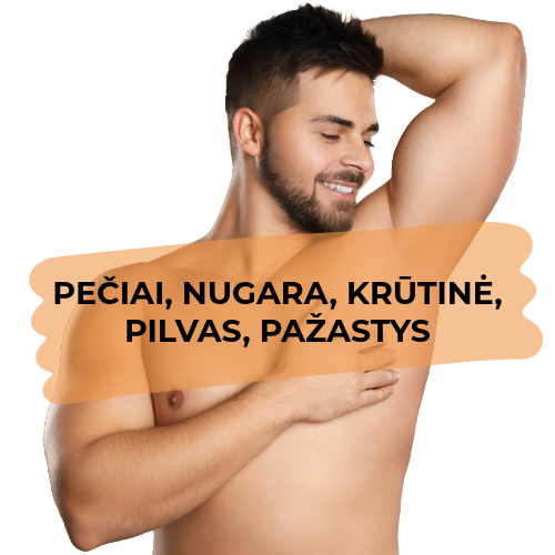 Pečiai, nugara, krūtinė, pilvas, pažastys